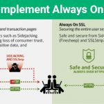 What is Always on SSL (AOSSL) and Why Do All Websites Need It?