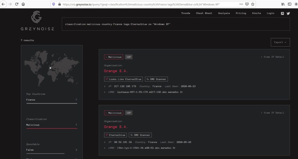 A screenshot of OSINT data from Greynoise.io