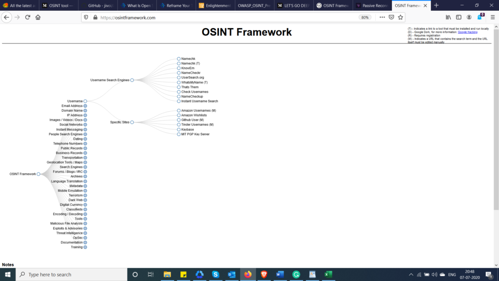 A screenshot of the OSINT Framework website