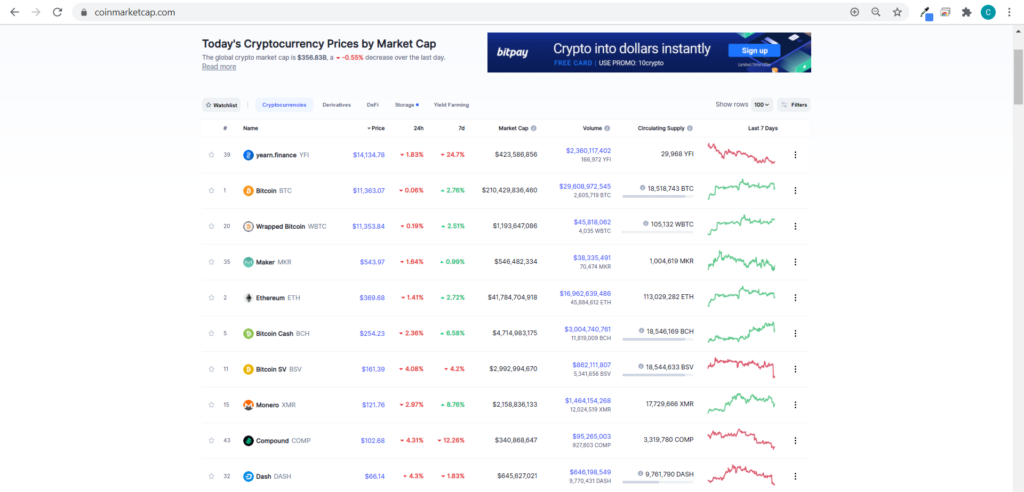 A screenshot of some of the most valuable cryptocurrencies, including Bitcoin