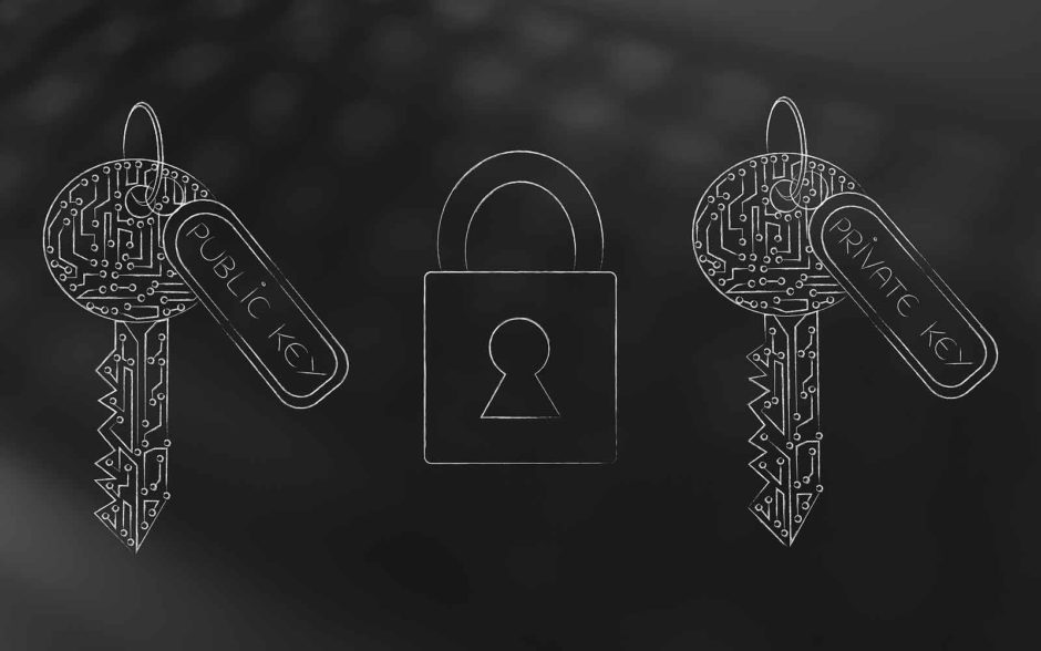 What Is Asymmetric Encryption & How Does It Work?