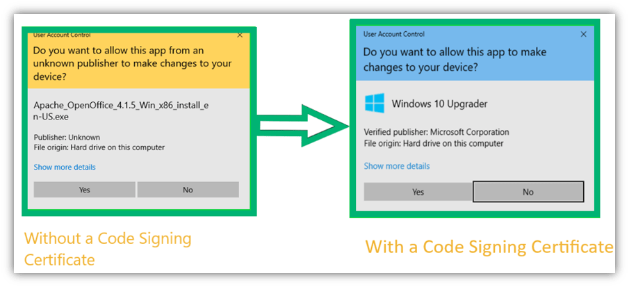 A screenshot showing two Windows messages, the first of which warns about an unknown software publisher and the second shows a verified publisher