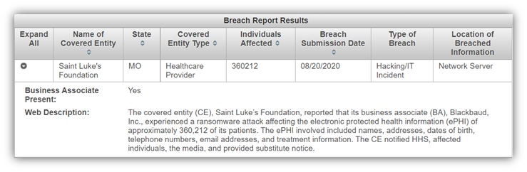 A screenshot from the U.S. HHS Breach portal that displays information relating to the healthcare cyber attack on St. Luke's Foundation