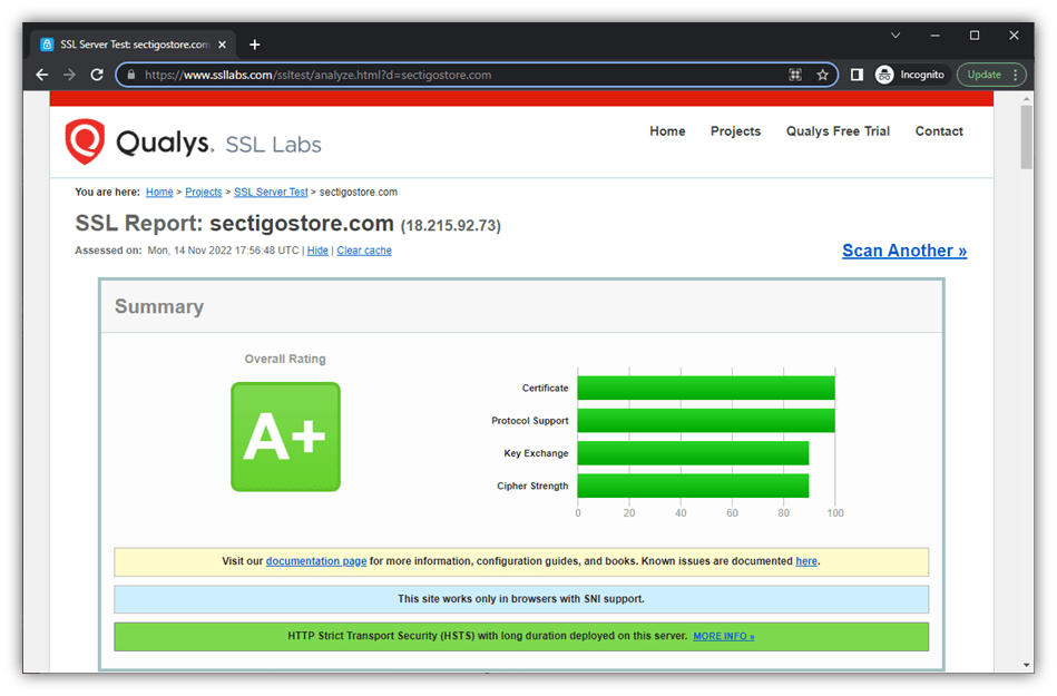 A screenshot of the Qualys SSL labs server test tool results for SectigoStore.com.