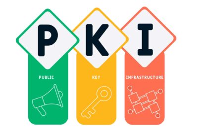 PKI 101: All the PKI Basics You Need to Know in 180 Seconds