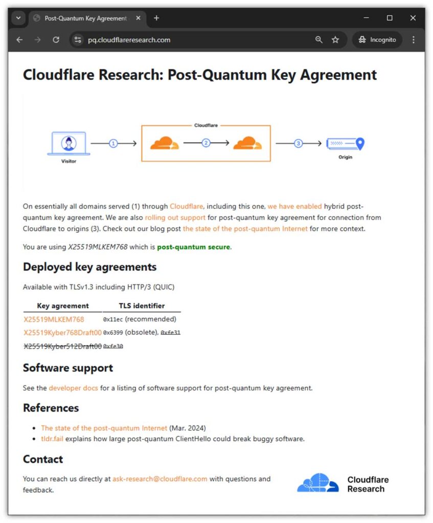 A screenshot conveying Cloudflare Research's PQC Key Agreement related information