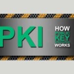 How Does PKI Work? A Look at the Inner Workings of Public Key Infrastructure