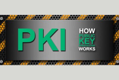 How Does PKI Work? A Look at the Inner Workings of Public Key Infrastructure