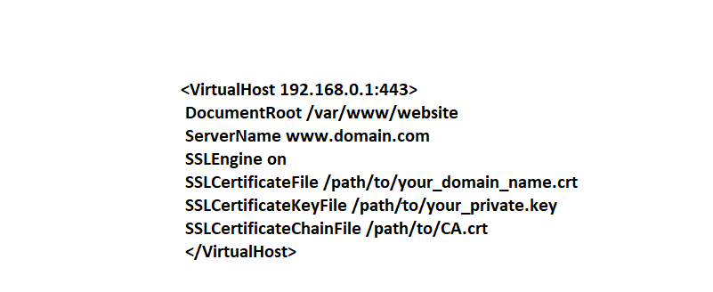Virtual Host File changes for Wildcard SSL Installation