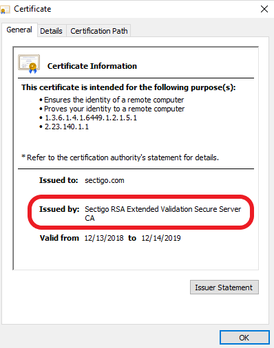 Certificate Details