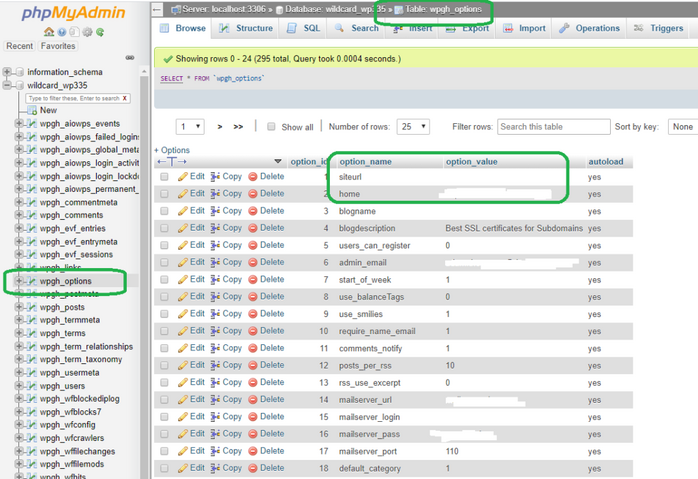 WP option in PHPmyadmin