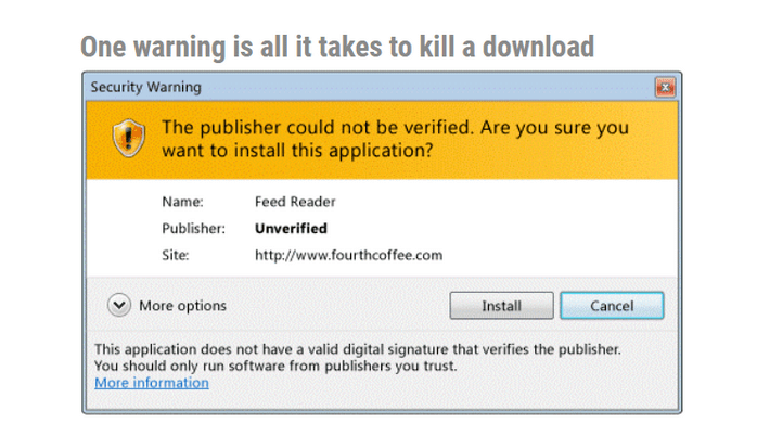 Software publisher certificate warning